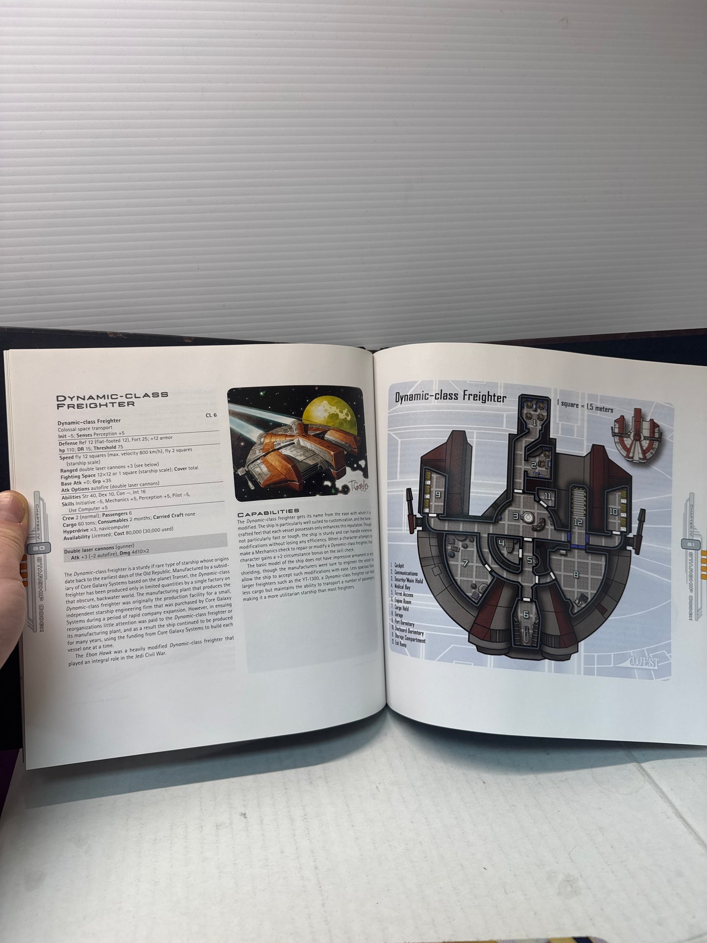 Star Wars Saga Edition Roleplaying Game Starships of the Galaxy Sourcebook - USED WH