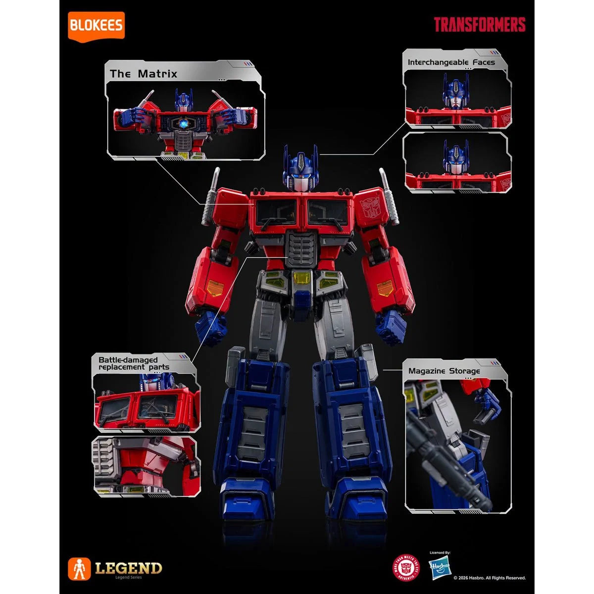 Transformers Optimus Prime Ver.EVO Action Edition 07 Model Kit