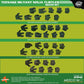 Pre-Order: One:12 Collective - Teenage Mutant Ninja Turtles Boxed Set - Mezco
