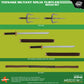 Pre-Order: One:12 Collective - Teenage Mutant Ninja Turtles Boxed Set - Mezco
