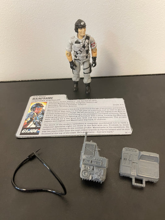G.I. Joe Mainframe 1986